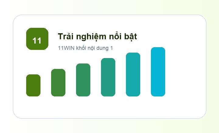 11WIN trải nghiệm nổi bật