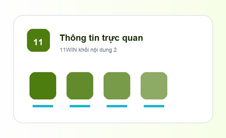 11WIN thông tin trực quan