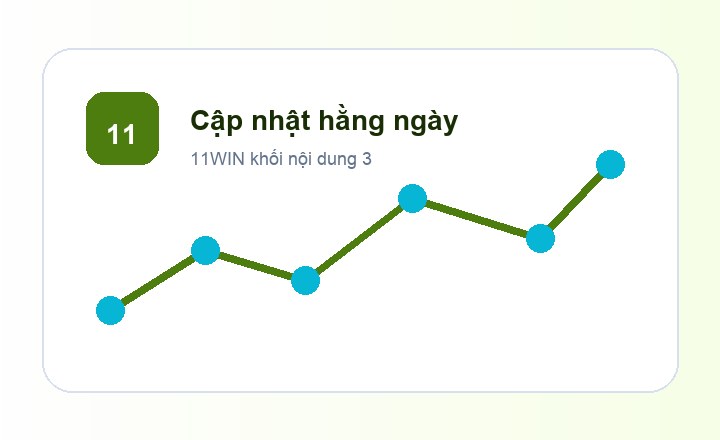11WIN cập nhật hằng ngày